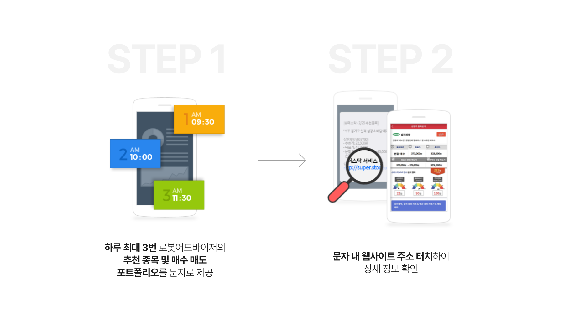 슈퍼스탁 서비스 이용 방법 안내